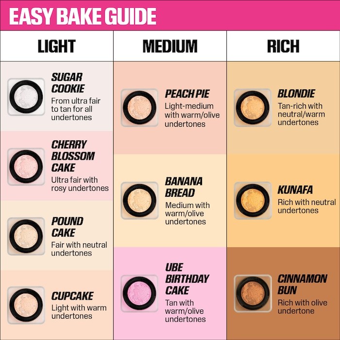 Bedak Tabur dan Setting Powder - Beauty Huda Makeup ulasan dan harga