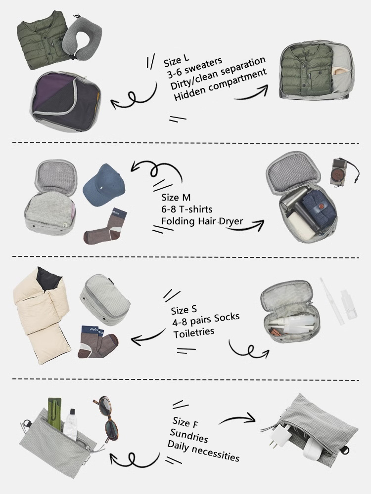 Naturehike ModBox tas penyimpa - Beauty Preservation Makeup Bag ulasan dan harga